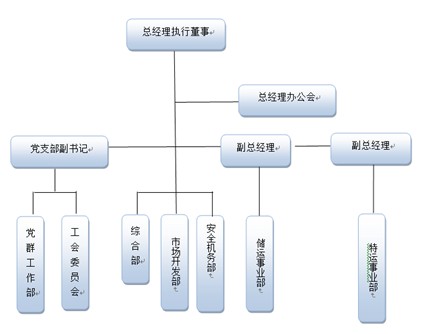 bcfd9c640d688e6ee9aef77a2ee04429.jpg 交運物流2025年前三季度.jpg
